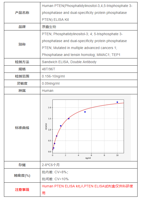 1621326206622884.png QQ截圖20210518162303.png