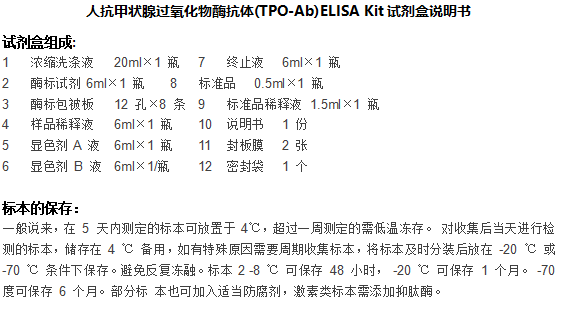 人抗甲狀腺過氧化物酶抗體(TPO-Ab)ELISA Kit試劑盒 人抗甲狀腺過氧化物酶抗體(TPO-Ab)ELISA Kit試劑盒