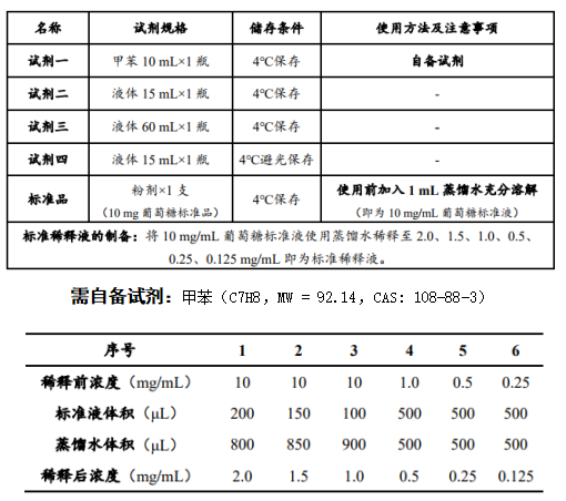 1623114802101626.png QQ截圖20210608091316.png