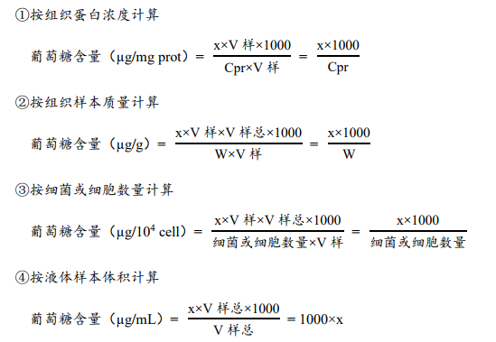 葡萄糖含量檢測(cè)試劑盒 葡萄糖含量檢測(cè)試劑盒