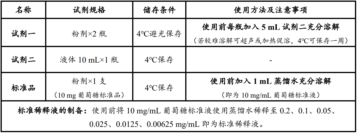 1623201301559639.png 圖片2.png