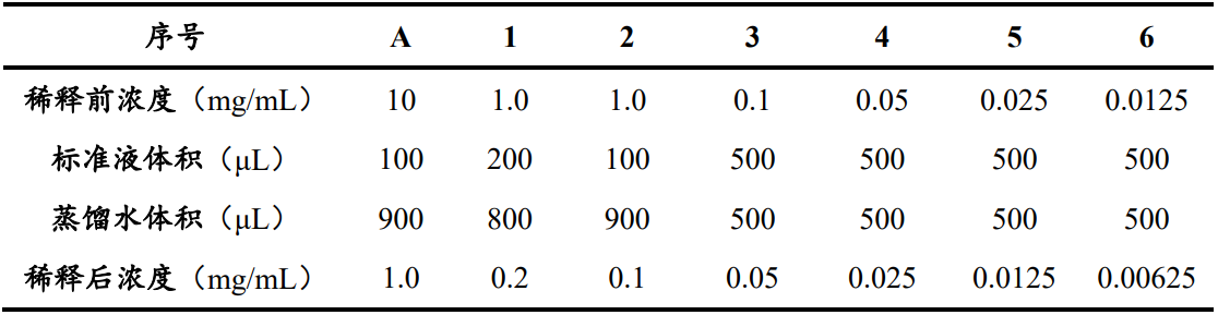 1623201389664782.png 圖片3.png