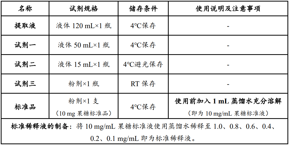 1623203656564245.png 圖片2.png