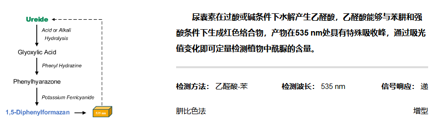 1623291197246215.png 圖片1.png
