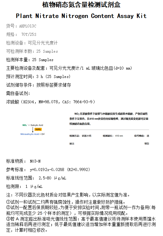 植物硝態氮含量檢測試劑盒圖