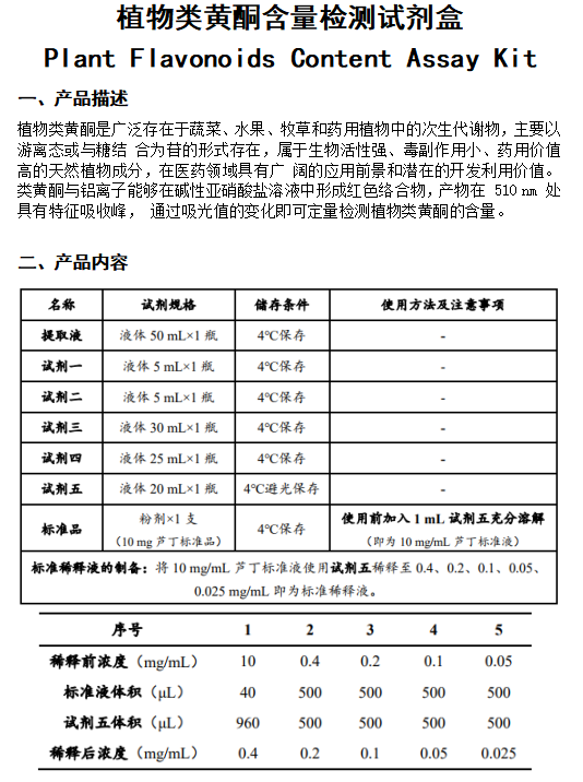 1623300226340386.png QQ截圖20210610123053.png