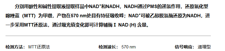 輔酶I NAD(H)含量檢測試劑盒 輔酶I NAD(H)含量檢測試劑盒
