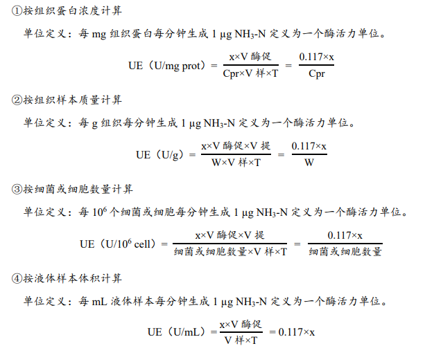 脲酶活性檢測試劑盒說明書圖4 脲酶活性檢測試劑盒說明書圖4
