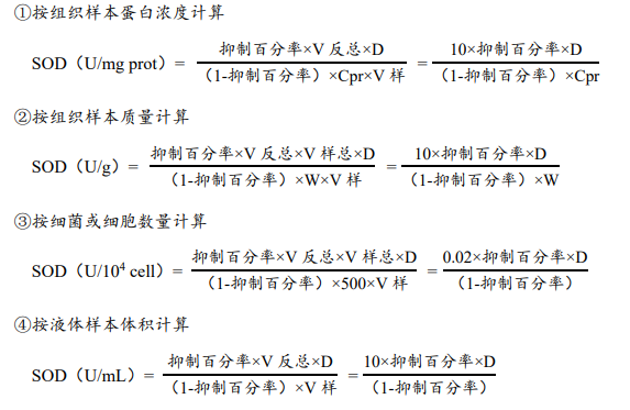 原鑫超氧化物歧化酶(SOD)活性檢測試劑盒說明書配圖6 原鑫超氧化物歧化酶(SOD)活性檢測試劑盒說明書配圖6