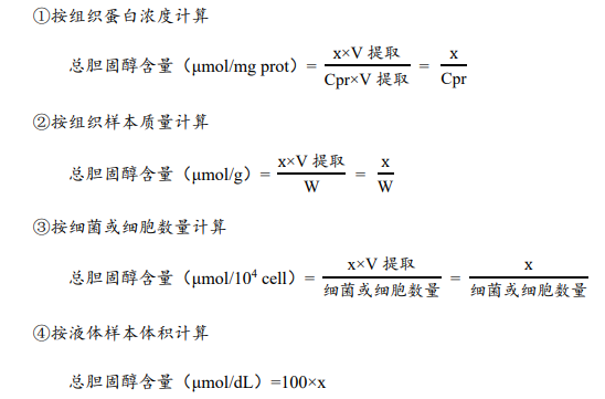 總膽固醇(TC)含量檢測試劑盒說明書圖示3 總膽固醇(TC)含量檢測試劑盒說明書圖示3