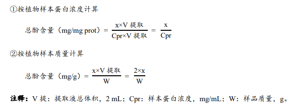 植物總酚含量檢測試劑盒說明書圖4