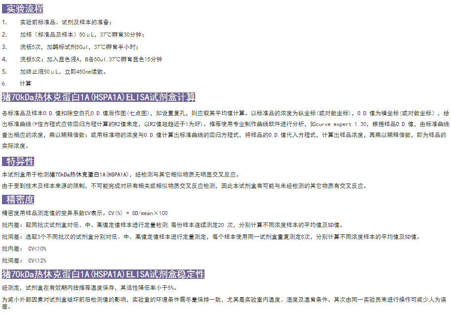 豬70kDa熱休克蛋白1A(HSPA1A)elisa試劑盒圖示1實驗流程