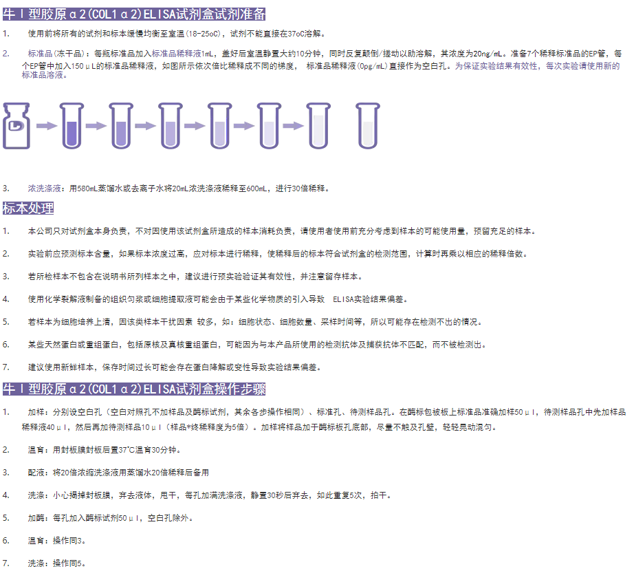 牛Ⅰ型膠原α2(COL1α2)elisa試劑盒準備工作