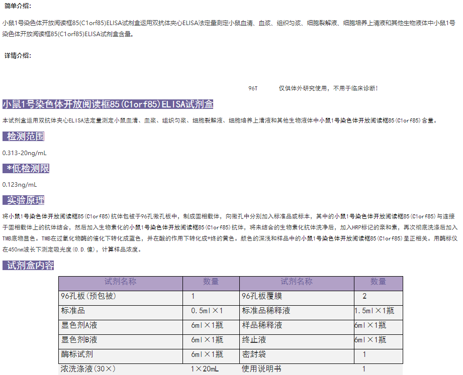 小鼠1號染色體開放閱讀框85(C1orf85)ELISA試劑盒介紹圖