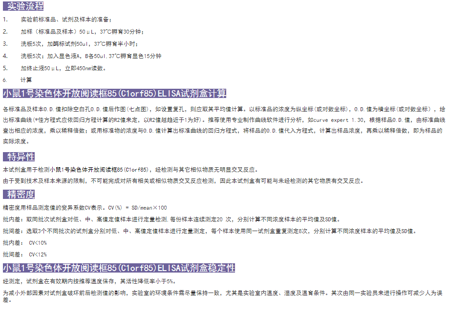 小鼠1號染色體開放閱讀框85(C1orf85)ELISA試劑盒實驗圖