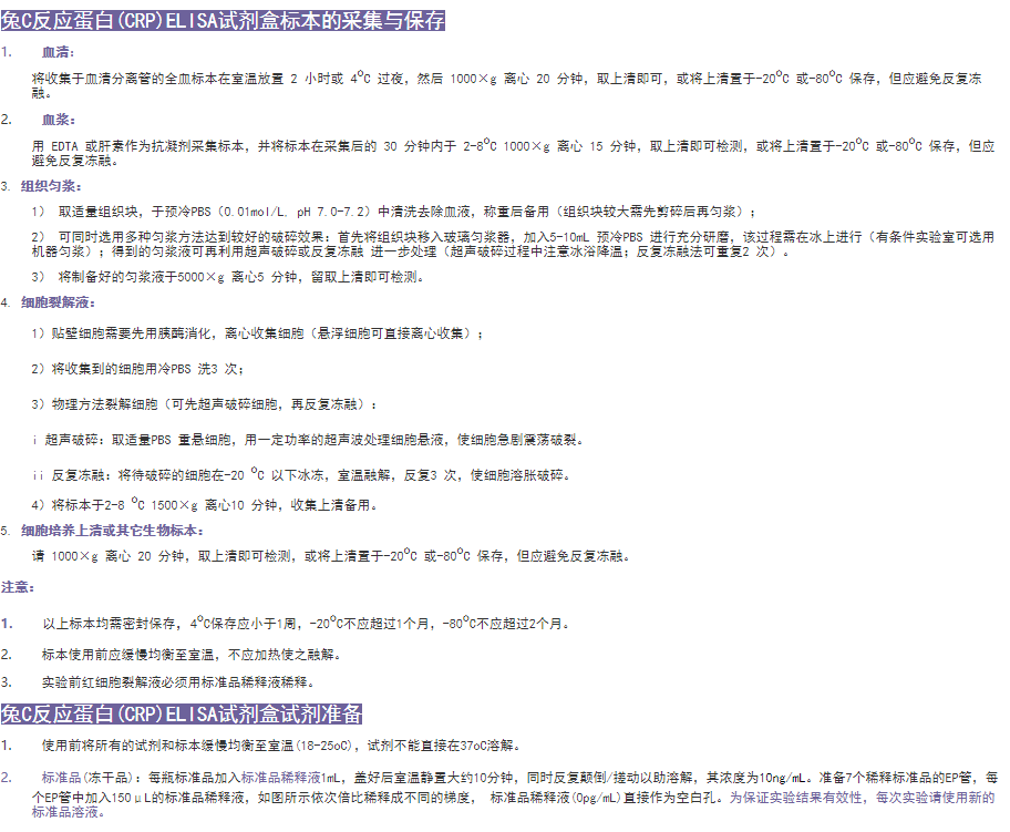兔C反應蛋白(CRP)ELISA試劑盒準備圖