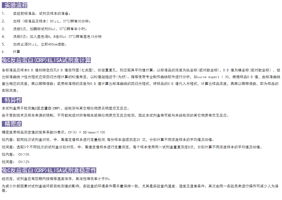 兔C反應蛋白(CRP)ELISA試劑盒實驗原理