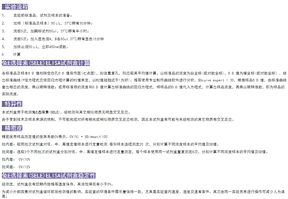 兔E選擇素(SELE)elisa試劑盒實驗流程