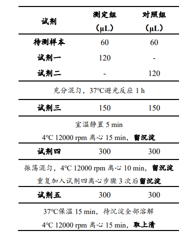 1628144728960425.png QQ截圖20210805142524.png