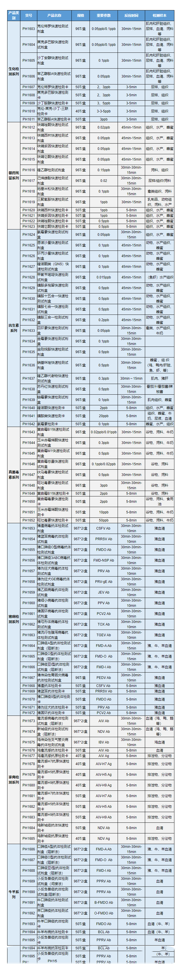 1641776623263732.png QQ截圖20220110090030_副本.png